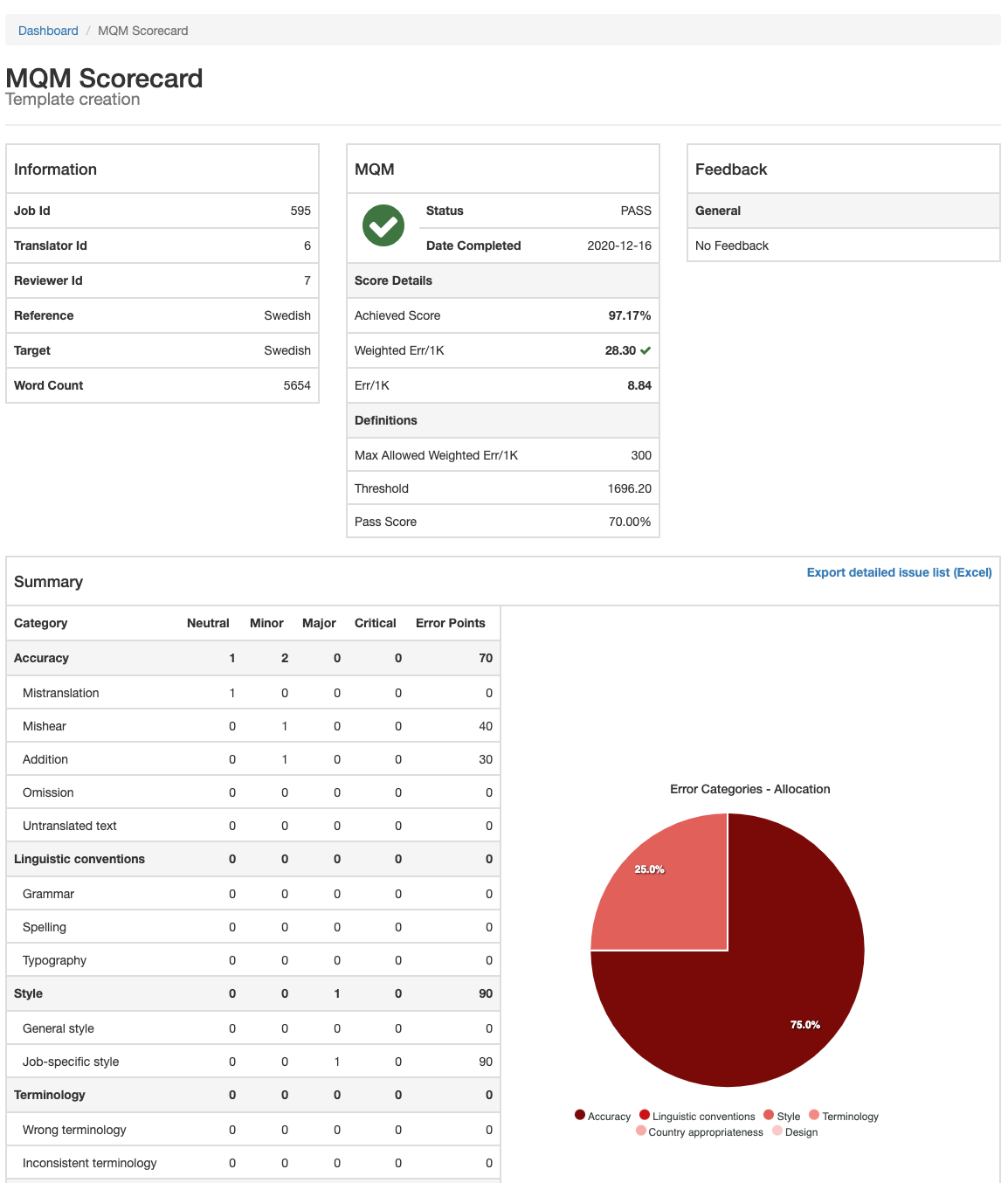 mqm_report.png